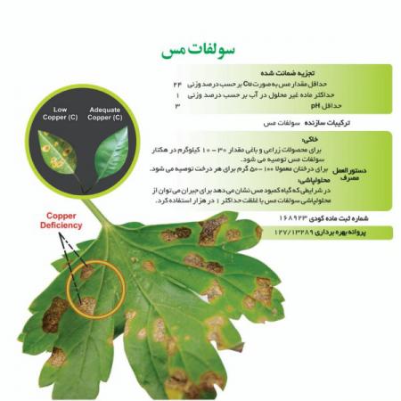 مشخصات انواع کود مرغی مایع باکیفیت