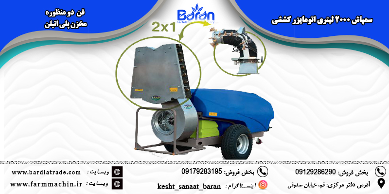 سمپاش ۲۰۰۰ لینری